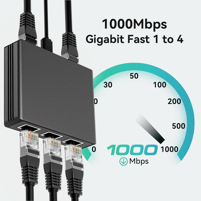 bliyee Gigabit Ethernet Splitter 1 to 4 1000Mbps Internet Cable Splitter, High Speed Either Network Splitter, Dual LAN RJ45 Port Router Switch Work with Cat5/5e/6/7/8 Cable - Image 2